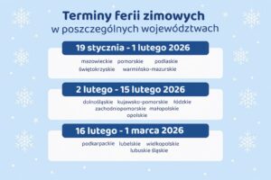 Ferie zimowe 2026 – najważniejsze informacje w skrócie